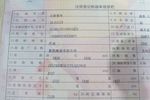 捷豹XJ2014款XJL 3.0 SC 两驱全景商务版