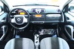 smartfortwo2011款1.0L MHD 敞篷激情版