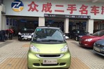 smartfortwo2012款1.0 MHD 敞篷激情版