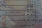 宝马1系2012款116i 领先型