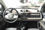 smartfortwo2011款1.0L MHD 硬顶激情版