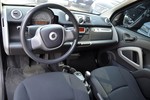 smartfortwo2015款1.0 MHD 新年特别版