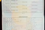 福特福克斯三厢2005款1.8L 自动时尚型