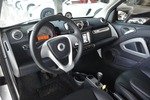 smartfortwo2013款1.0T 硬顶激情版