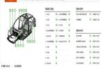 现代全新胜达2013款2.0T 自动四驱顶级型