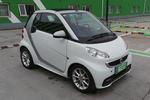 smartfortwo2012款1.0 MHD 敞篷城市游侠特别版