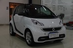 smartfortwo2014款1.0T 敞篷城市光波激情版