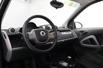 smartfortwo2013款1.0T 硬顶冰炫特别版