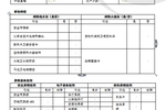 宝马5系2013款520Li 典雅型