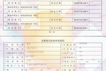 大众桑塔纳2007款07款 1.8 手动