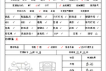 奥迪Q52011款2.0TFSI 技术型