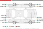 大众高尔夫2012款1.4TSI 手自一体 舒适型