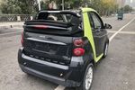 smartfortwo2010款哑光灰敞篷限量版