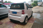 smartfortwo2014款1.0T 敞篷城市光波激情版