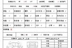 宝马3系-320i时尚型（进口）