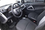 smartfortwo2015款1.0T 炫闪特别版