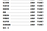 大众高尔夫2011款1.4TSI 手自一体 舒适型