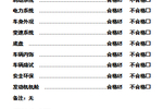 Jeep指南者2011款2.4 豪华导航版