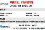 smartfortwo2013款1.0 MHD 硬顶巧克力特别版