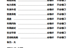 凯迪拉克SLS赛威2012款2.0T 舒适型