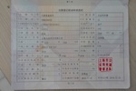 大众途安2015款1.4T 手动风尚版5座