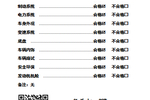 福特福克斯两厢2009款1.8L 手动 舒适型