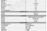 别克GL82017款商旅车 25S 尊贵型