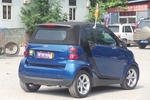 smartfortwo2013款1.0T 敞篷城市游侠特别版