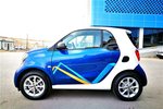 smartfortwo-