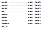 起亚VQ威客2007款2.7 自动 后驱