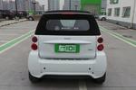 smartfortwo2012款1.0 MHD 敞篷城市游侠特别版