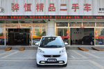 smartfortwo2013款1.0T 敞篷激情版