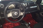 smartfortwo2013款1.0T 硬顶激情版